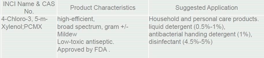 characteristics-of-PCMX, disinfectant, alcohol-free, hand sanitisers